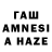ТГК THC oil CptVideoGames